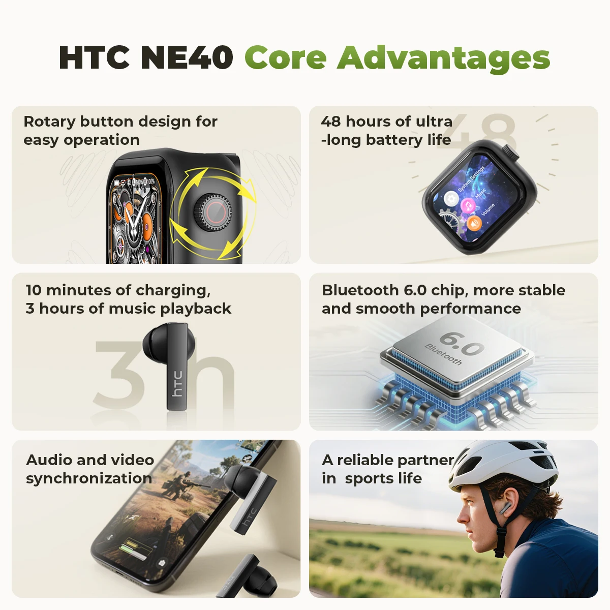 [شاشة فائقة الدقة] سماعات HTC  - مراجعة Open Ear Air Conduction Headphones وسعره