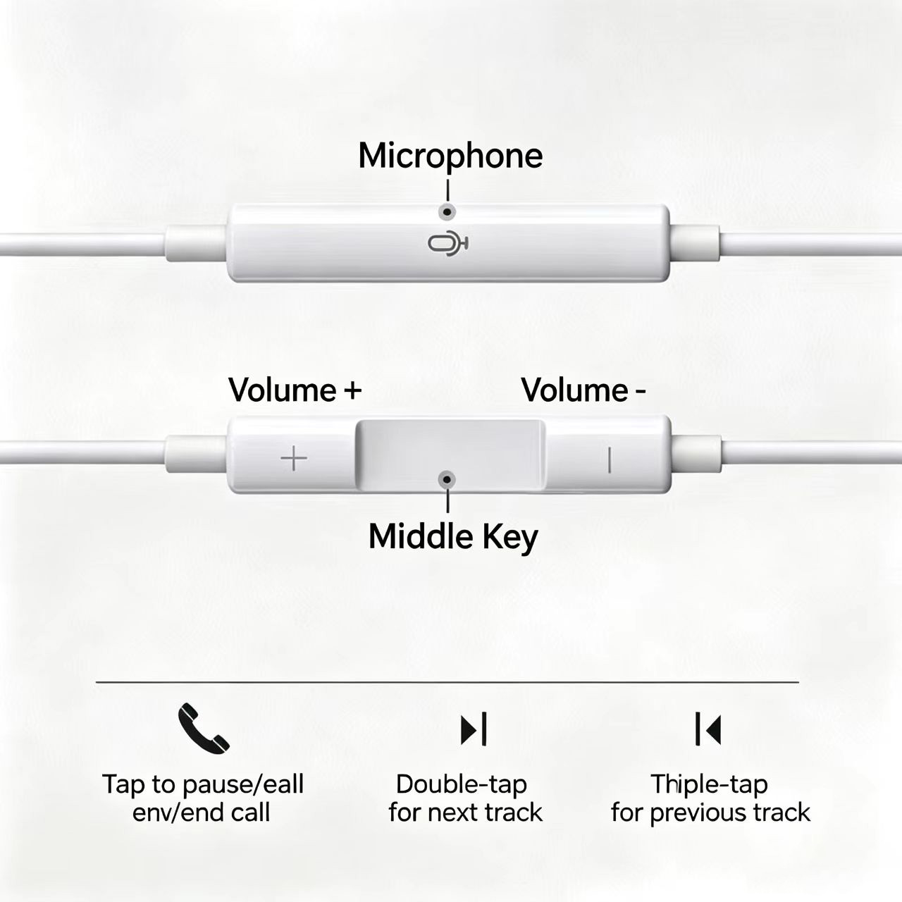 سماعة أذن سلكية نصف داخلية مع  - مراجعة Type C Wired Earphones With Mic وسعره