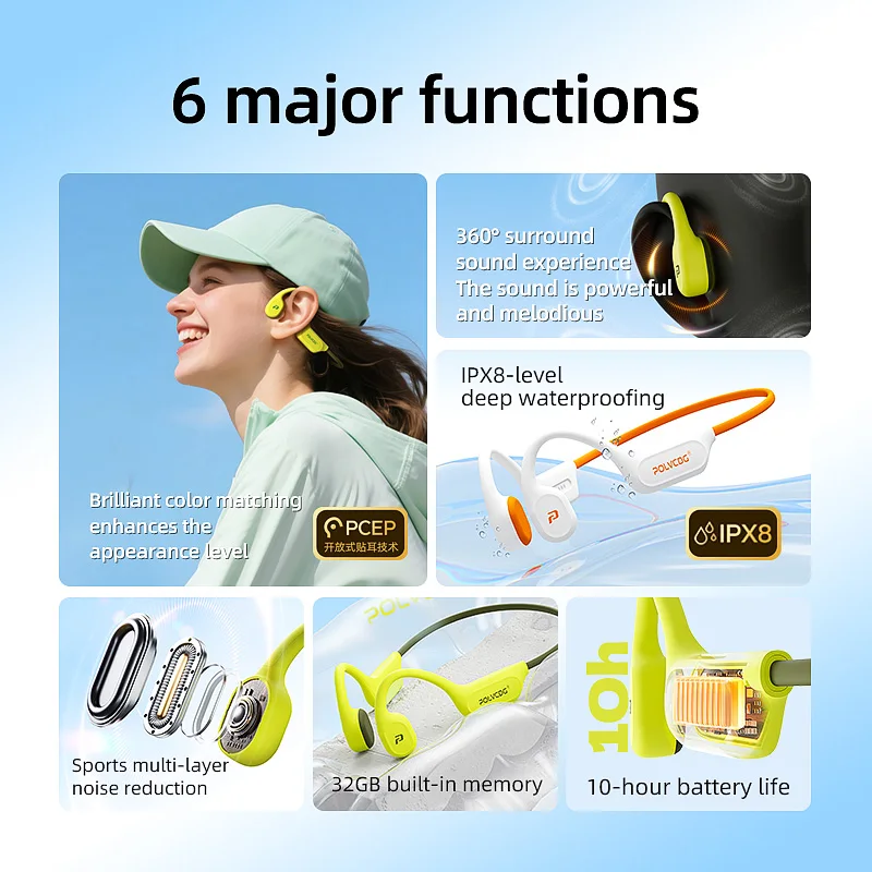 سماعات أذن POLVCDG X9 بتقنية ا - مراجعة Type C Wired Earphones With Mic وسعره