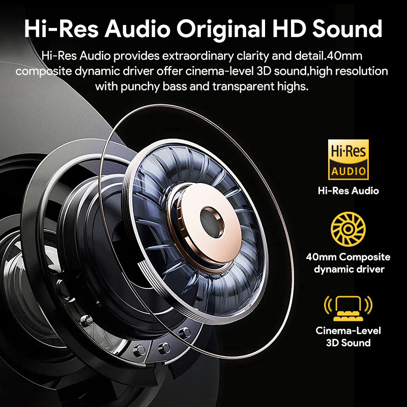 [$29-$3 Promo Code:GCC100]سماع - مراجعة Anc Wireless Over Ear Headphones وسعره