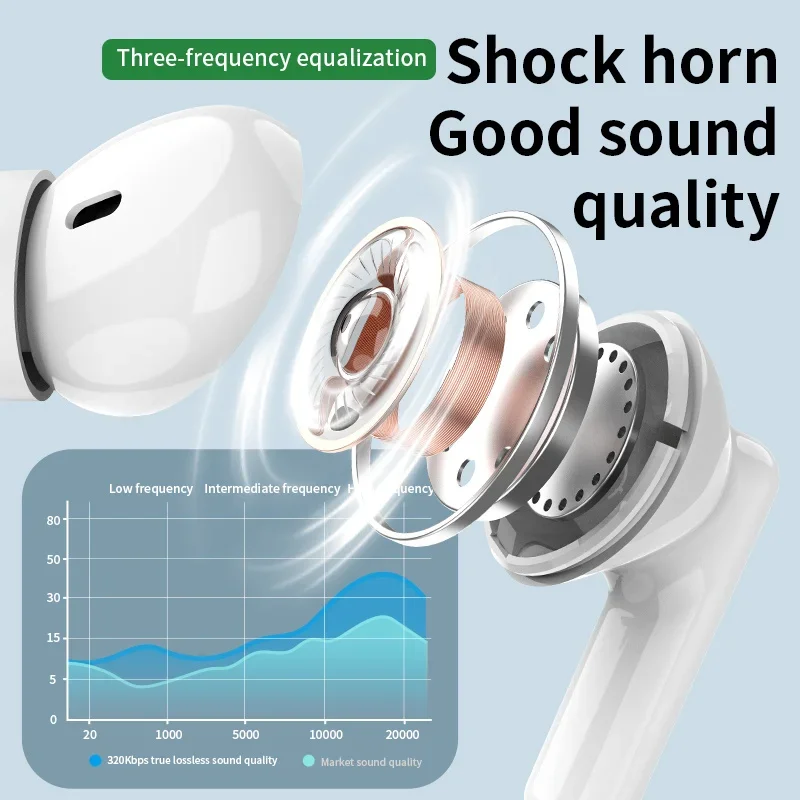 سماعة بلوتوث لاسلكية جديدة TWS - مراجعة Headphones وسعره