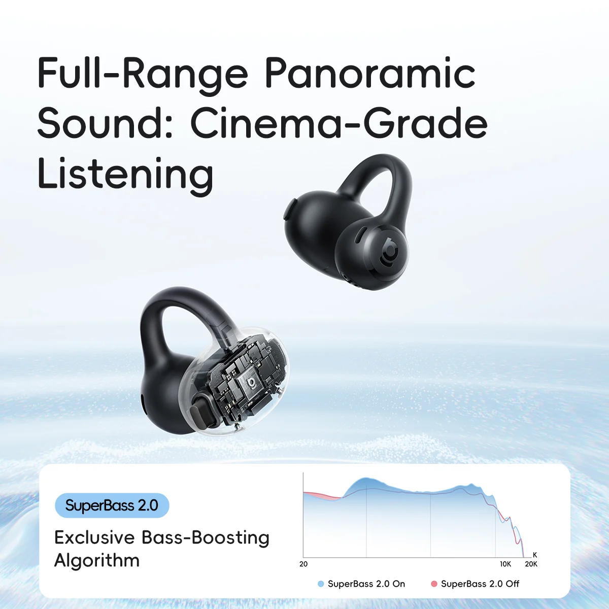 سماعات أذن باسيوس باس بي سي 1  - مراجعة Open Ear Air Conduction Headphones وسعره