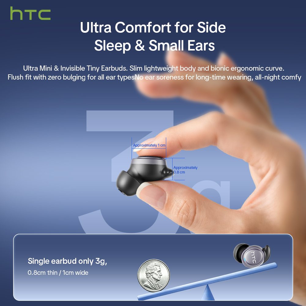 سماعات أذن لاسلكية HTC NE96 TW - مراجعة Sleep Mask Headphones Bluetooth وسعره