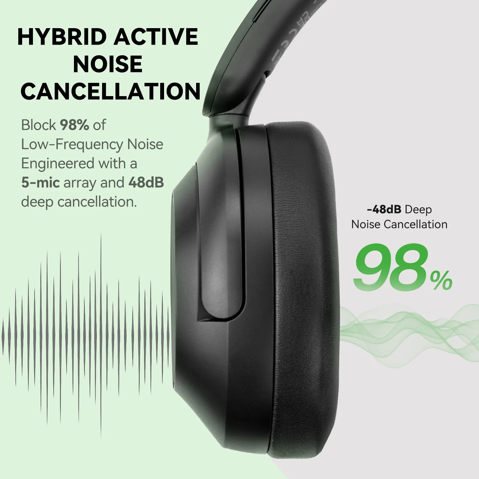 سماعات Oneodio A6 ANC اللاسلكي - مراجعة Anc Wireless Over Ear Headphones وسعره