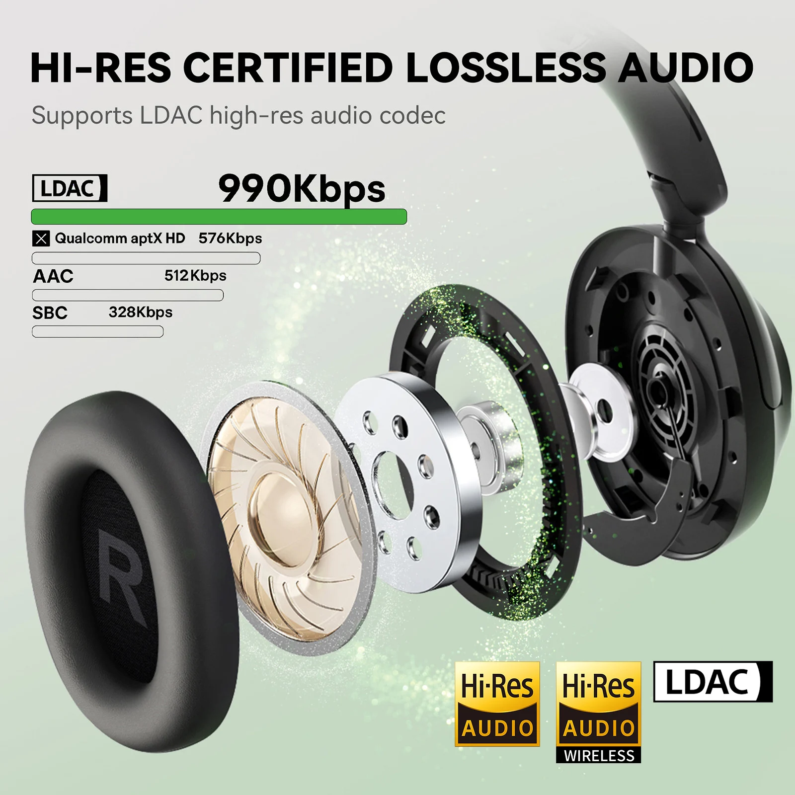سماعات Oneodio A6 ANC اللاسلكي - مراجعة Anc Wireless Over Ear Headphones وسعره