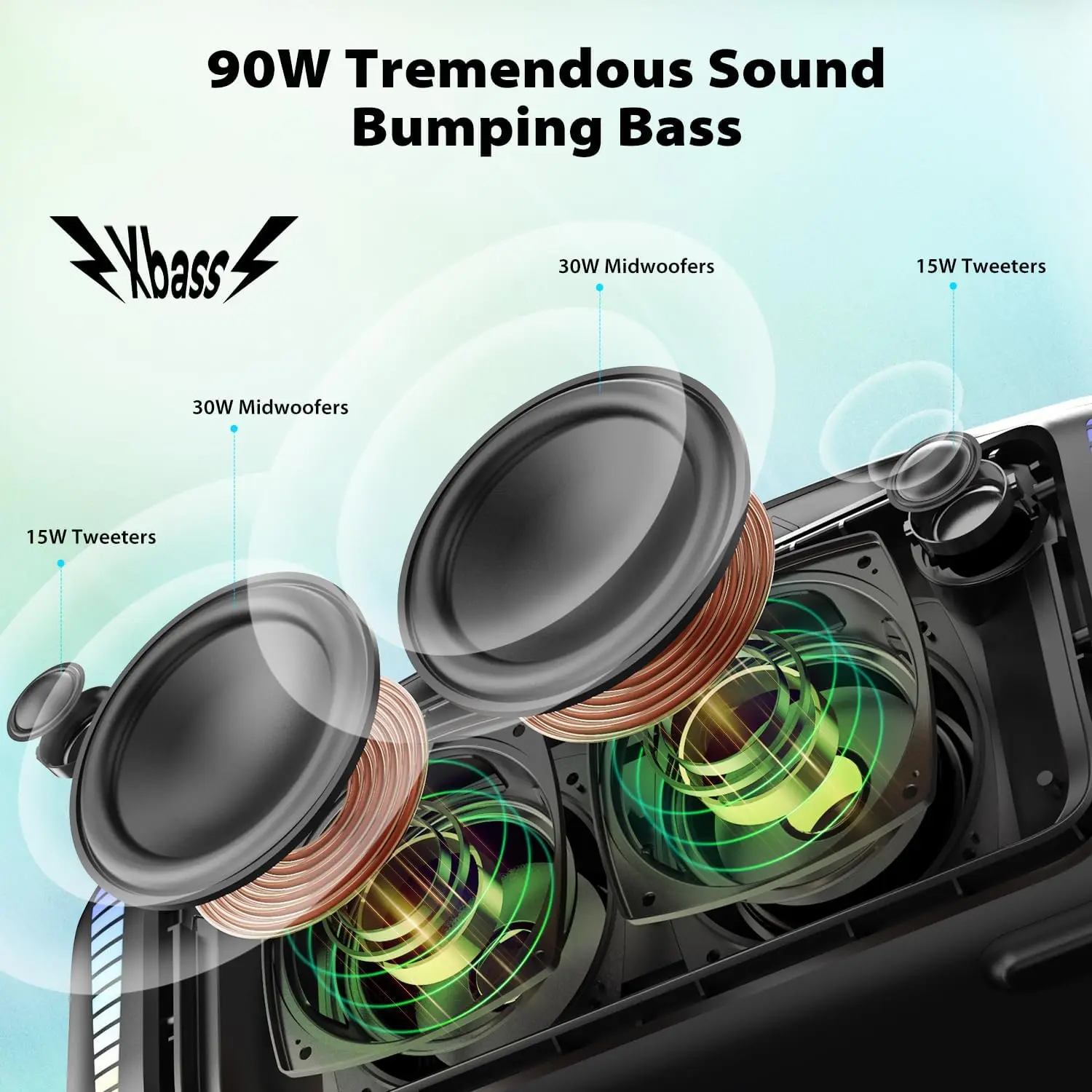 Tribit مكبر صوت بخاصية البلوتو - مراجعة Portable Bluetooth Speaker Waterproof Ipx7 وسعره